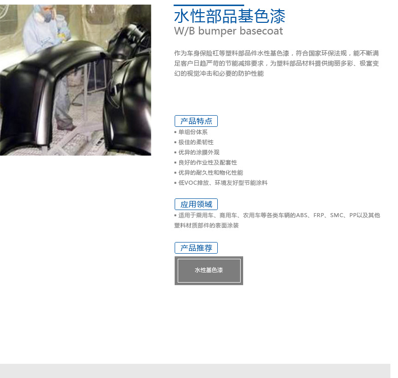 水性部品基色漆