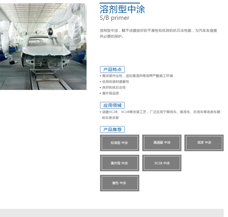 溶剂型中涂